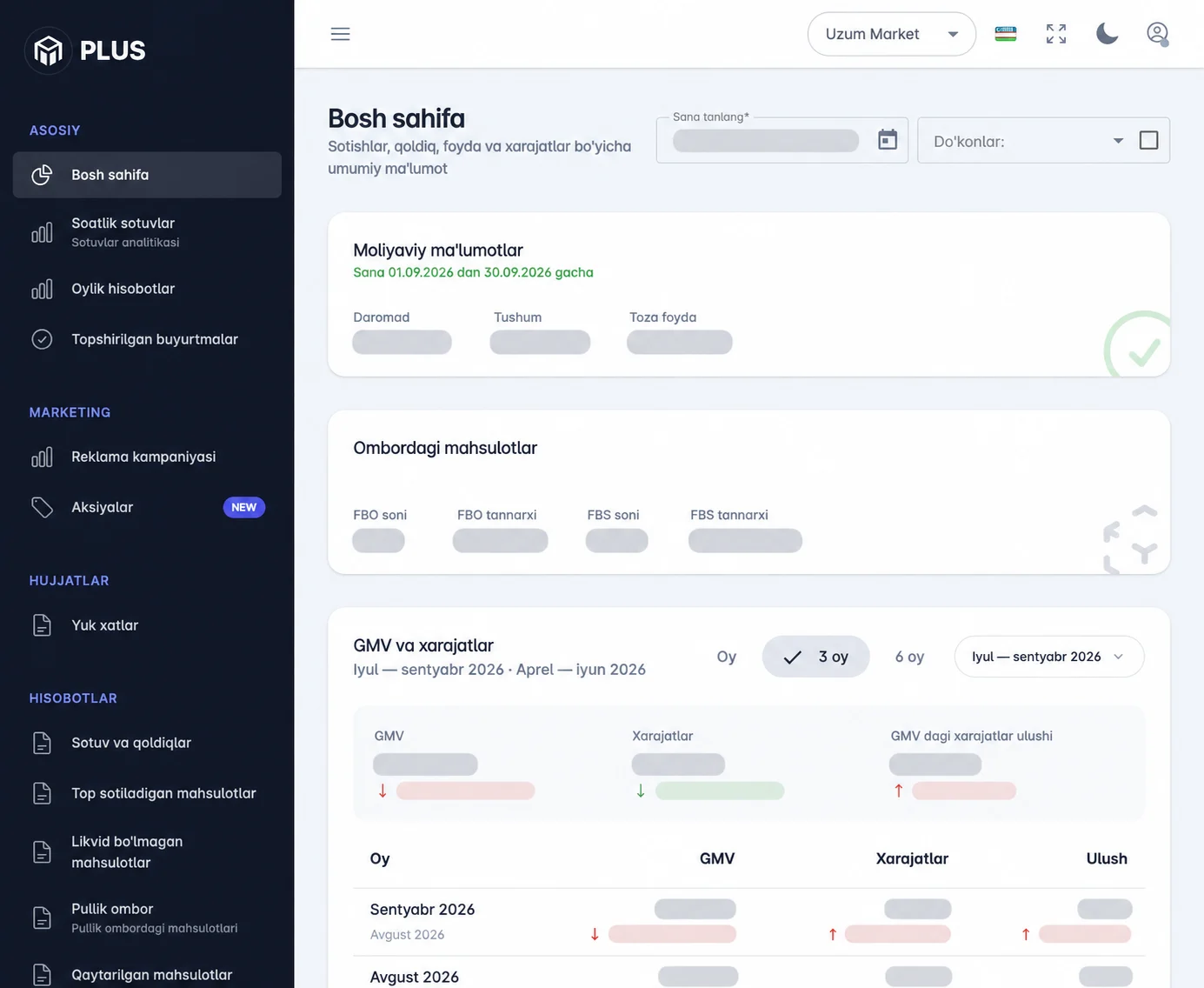 MarketPlus bosh dashboardi